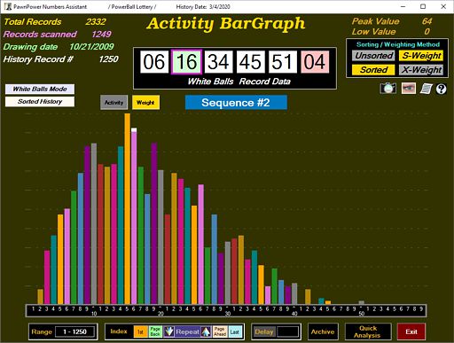 Bargraph2