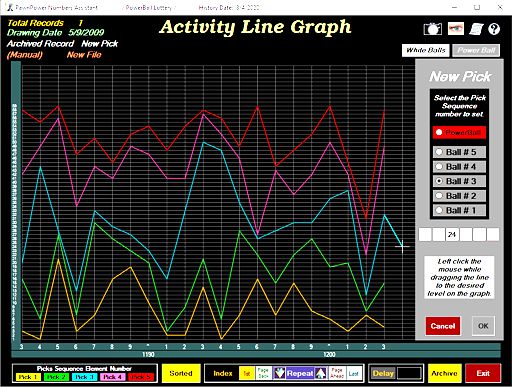 Linegraph4